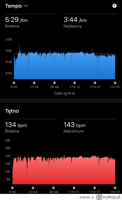enron - No i takie odczyty z paska to ja rozumiem, a nie te abominacje z nadgarstka (...