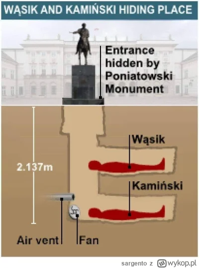 sargento - #heheszki 
KŻPB #polityka