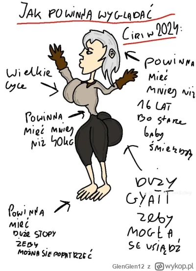 GlenGlen12 - @GlenGlen12: