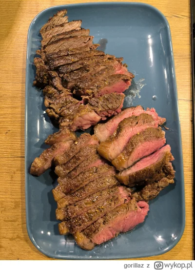 gorillaz - W punkt
#gotujzwykopem #stek