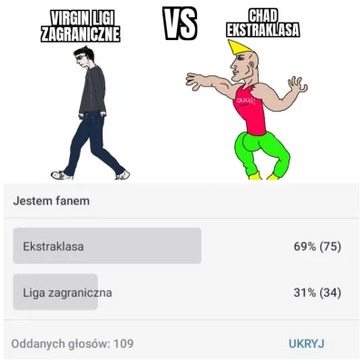 Piotrek7231 - #mecz #ekstraklasa