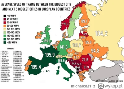 michalxd21 - CPK to nie tylko lotnisko, chociaż pochłania ono znaczną część debaty. W...