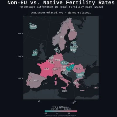 backtomy_place - Nie wiem, jak prawdziwe to jest, ale wrzucę.

#demografia