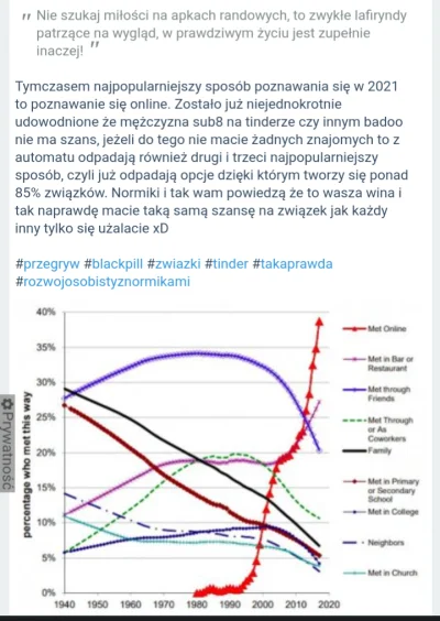 NogaOdStolu - @daro1: