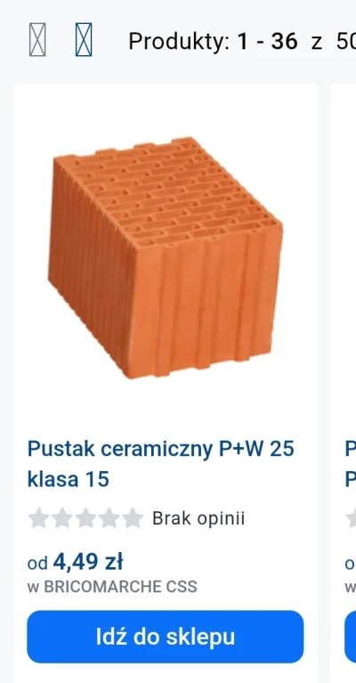 p0melo - @tomekruslan: wspołczesny ciipek w rurkach mieszka w klatce dla kury 30 metr...