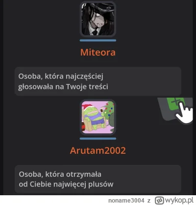 noname3004 - moi tagowi koledzy (づ•﹏•)づ #przegryw