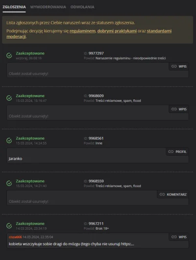 placzek - @fajnopolakgej: 
 Na pewno ty posty zgłosiłeś. Pokaż screen ze swojej sekcj...