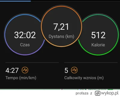 profaza - #bieganie
Ostatni trening przed sobotnim półmaratonem slezanskim. 6km lekko...