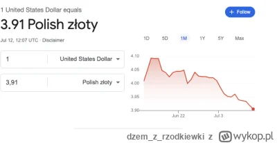 dzemzrzodkiewki - na dodatek waluta daje zwrot przy exchange i zapowiada się jeszcze ...