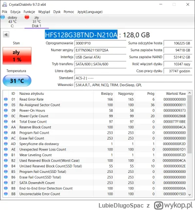 LubieDlugoSpac - No cześć, nagle mi wywaliło niebieski ekran śmierci w systemie i już...