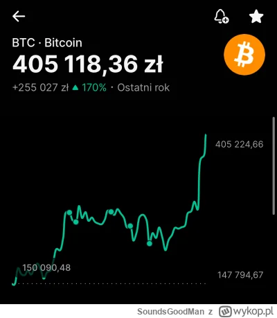 SoundsGoodMan - Już zdążyłem oprawić mój certyfikat za zakup btc przy ath a tutaj tak...