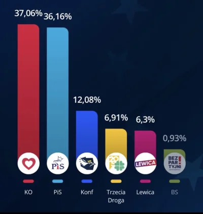 LillXte - Jak tam lewaki po wczoraj? Boli? To nie sen z którego możecie się obudzić t...