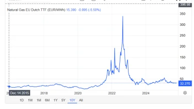 KIaudik - Ej @kondrapa ty ruski pecherzu zolciowy, to kiedy zaczniemy marznac przez b...