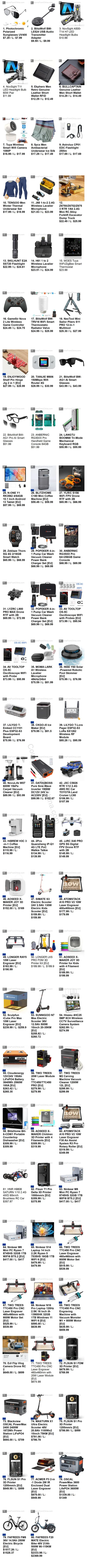 n_____S - Cześć #banggood - oto przedmioty, które wrzucałem na grupę/fanpage FB, Tele...