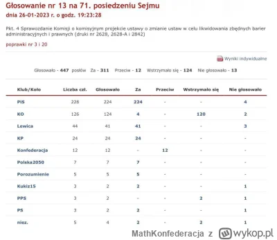 MathKonfederacja - > Taki jak zawsze - katotaliban na każdym kroku i wieczne wstrzymy...