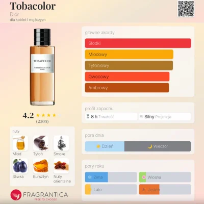 Frufruf - #perfumy #recenzja

Dobrze znany tytoniowiec, Dior Tobacolor. Otwarcie jest...