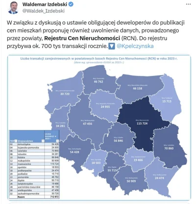 mickpl - Co racja to racja. W sumie nie ma sensownego powodu dlaczego to nie może być...