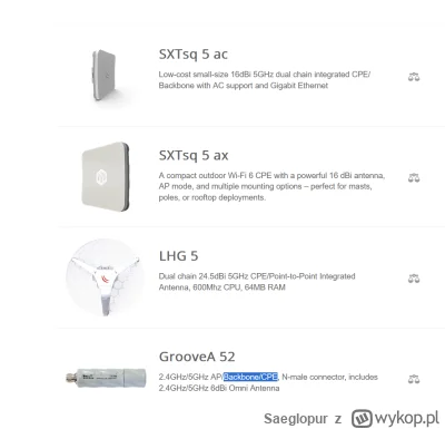 Saeglopur - @brokenik: Staram się jakoś skategoryzować ich produkty. CPE/Backbone, ni...