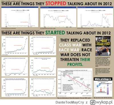 DanteTooMayCry - @MegaSprawiedliwosc666: 
 xd, swiat to idzie do upadku od 2012 jakos