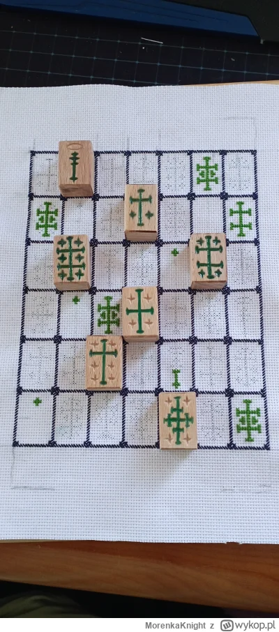 MorenkaKnight - Ciekawe czy mireczki odgadną co to

#morenekwyszywa #rekodzielo #gryb...