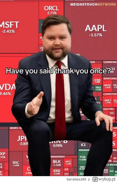 barabasz88 - Podziękowaliście?
#gielda