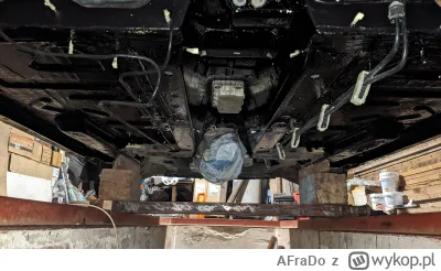 AFraDo - Kto zgadnie jakie to auto? ( ͡° ͜ʖ ͡°)

#pokazauto  #samochody #diy