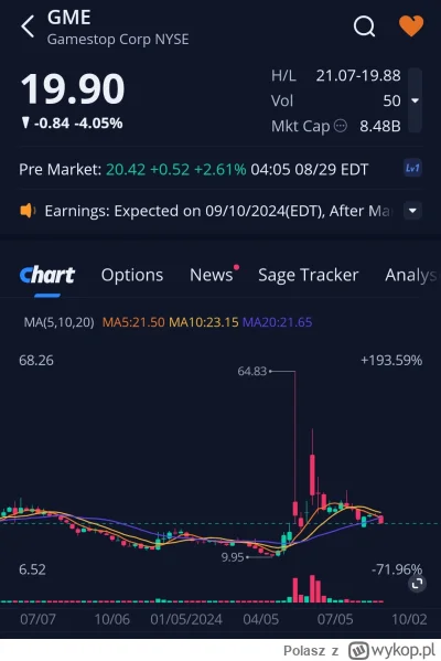 Polasz - Lista obecności premarket 
#gme