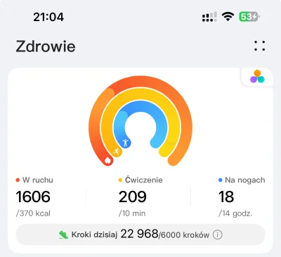 RitmoXL - Ty to Ritmo jest chory psychicznie xd