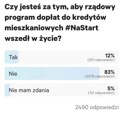 pastibox - W najnowszym artykule na dole jest ankieta.
Zachęcam do głosowania.

https...