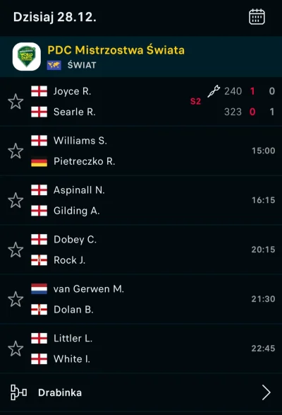 Bramborr - @accordhonda88: