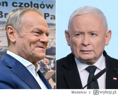 MadaIvar - Duopolis zafundowało nam taki wybór, że mamy dwóch lalkarzy i brak niezale...