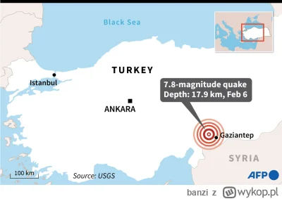 banzi - Potężne trzesienie ziemi w Turcji. Magnituda 7.9. Wiele budynków się zawaliło...