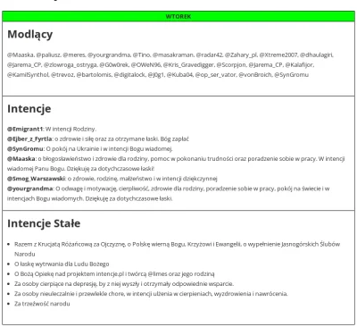 dendrofag - @Maaska, @paliusz, @meres, @yourgrandma, @Tino, @masakraman, @radar42, @Z...