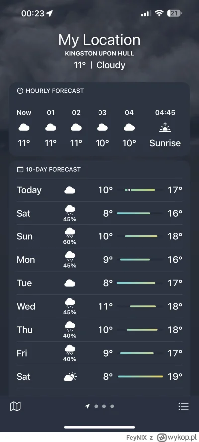 FeyNiX - Tymczasem UK, poza tym nie ma co przesadzać bo prognozę pogody trafnie można...