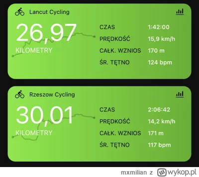 mxmilian - 348 968 + 57 = 349 025

Kręcenie z przyczepą po dłuższej przerwie 
#rower...