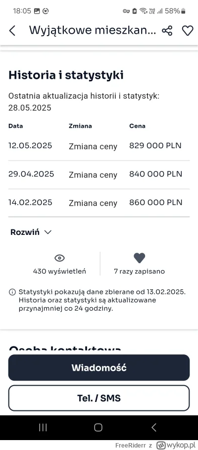 FreeRiderr - @FreeRiderr startowało z 890