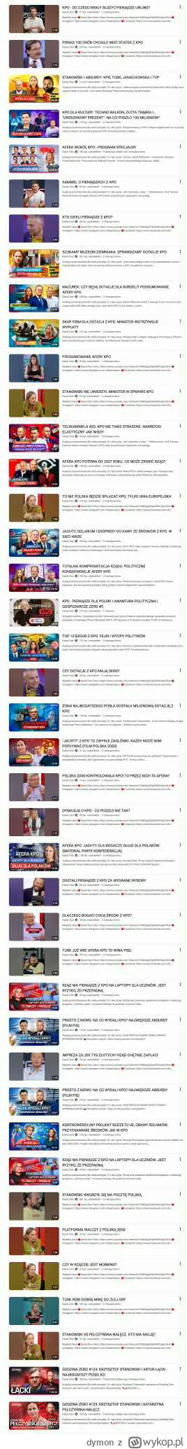 dymon - stanoski i spółka, kiedy pis sprzedaje działkę pod cpk za 1/20 swojej wartośc...