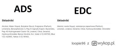 loopie96 - @markaron: ADS ma dodatkowe składniki, czyli pewnie te rzeczy łagodzące po...