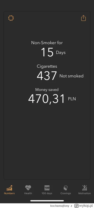 kochamajfony - Już zaczyna mnie w------c smród tych j------h palaczy