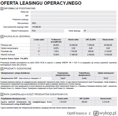 OptiFinance - @Fecur: 
30% OW
47x
10% WK