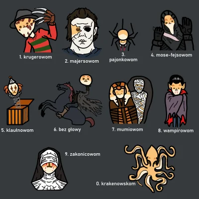 Moseva - Ostatnia cyfra po zaplusowaniu wskaże kturom mosevom halloweenowom jesteś 

...