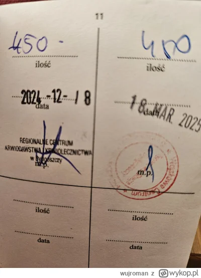 wujroman - 198 020 - 450 = 197 570
Data donacji - 18.03.2025
Rodzaj donacji - krew pe...