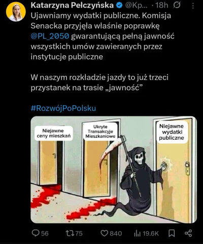 Czoso - #inwestycje #nieruchomosci