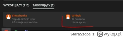 StaraSzopa - >Też macie ochotę zakopać każdy film skrojony pod algorytm YouTube a nie...