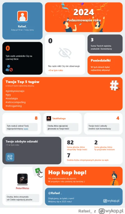 Rafael_ - Mój rok na Wykopie – emocje straszne. Razem tworzymy tę społeczność!

Podsu...