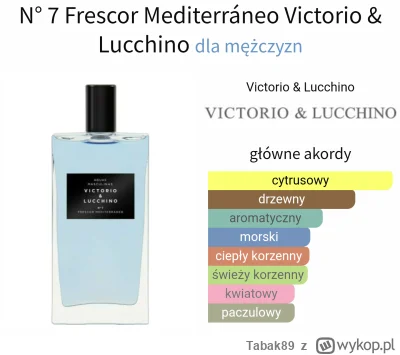 Tabak89 - #perfumy
W rossman klon Dior Homme Cologne za 65 zł (150 ml)