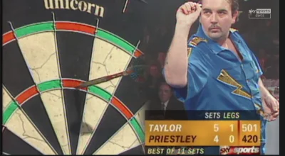 PeriodFromVaginax9 - #dart Dobre to oglądam? Bo tu wykopki pisali że na strimsach lec...