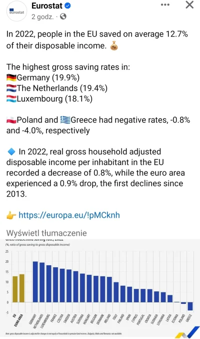 Kolczaneiro - Polacy jako jedyni obok Greków w Europie żyją pod kreską. Ciekawe czy t...