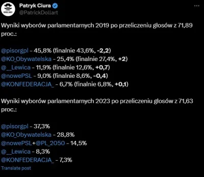 sadge - SPOKOJNIE

#wybory