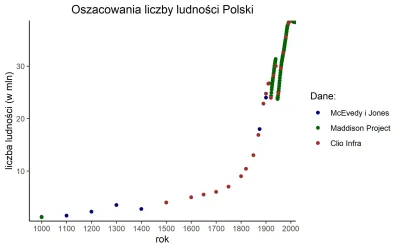 January-zwiedza-szpary - @jan-fifalski nie było patodeweloperki.

A tak serio: